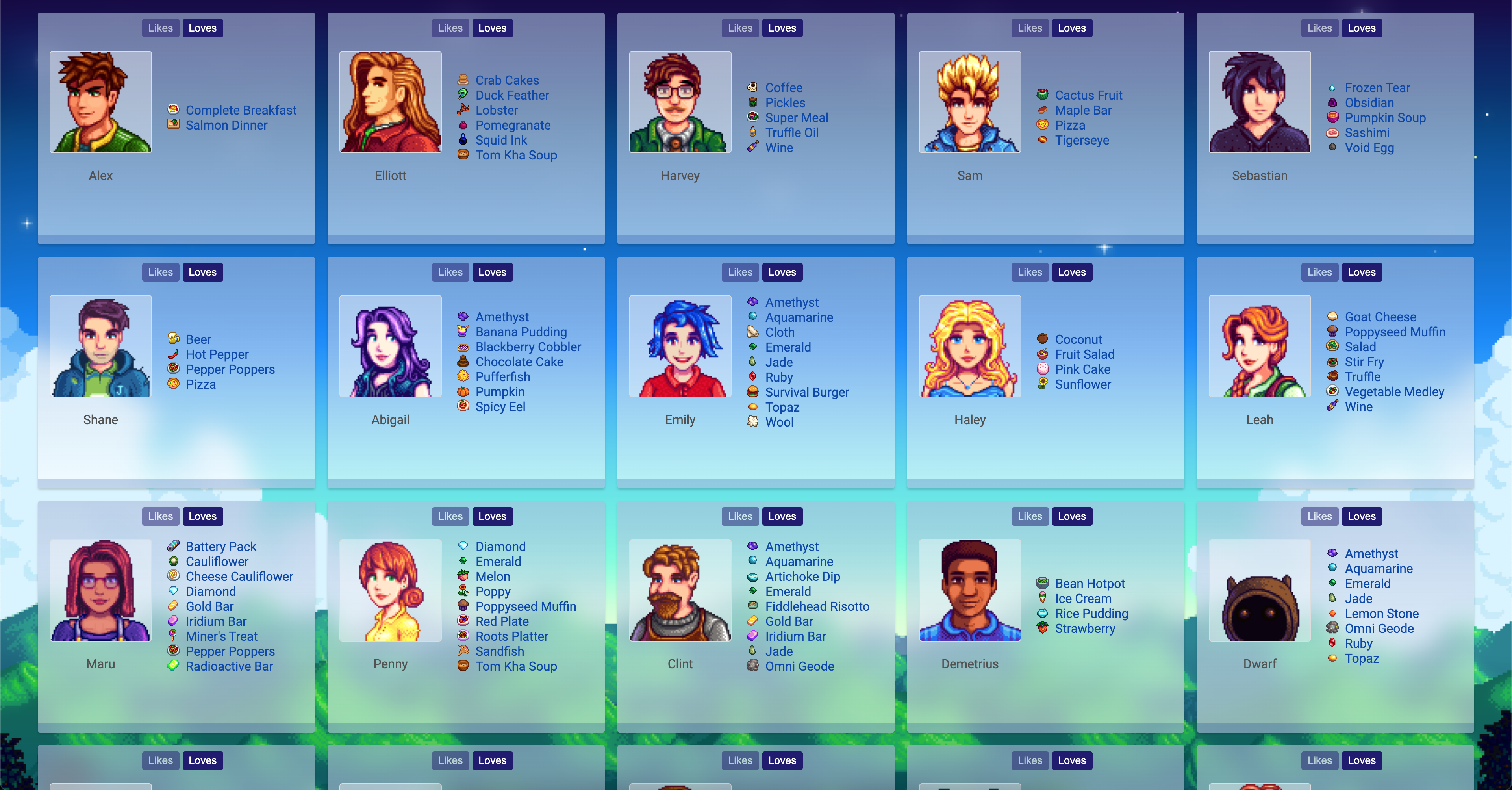 Stardew Valley Tracker